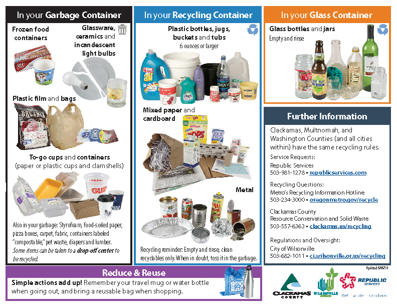 New ‘HowTo’ Flyer Details Recycling in Wilsonville Wilsonville Oregon
